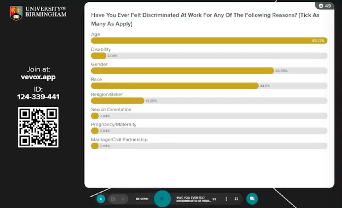 Vevox polling at University of Birmingham