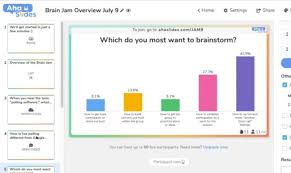 Presentation Ahaslides