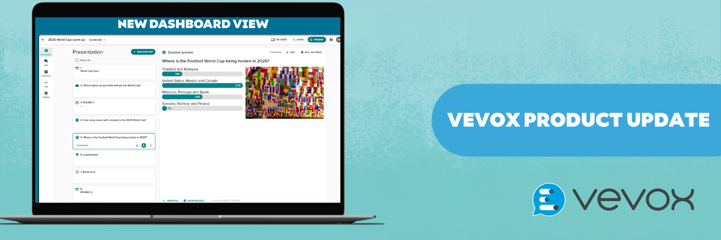 Another Bumper Vevox Release - June 2026 