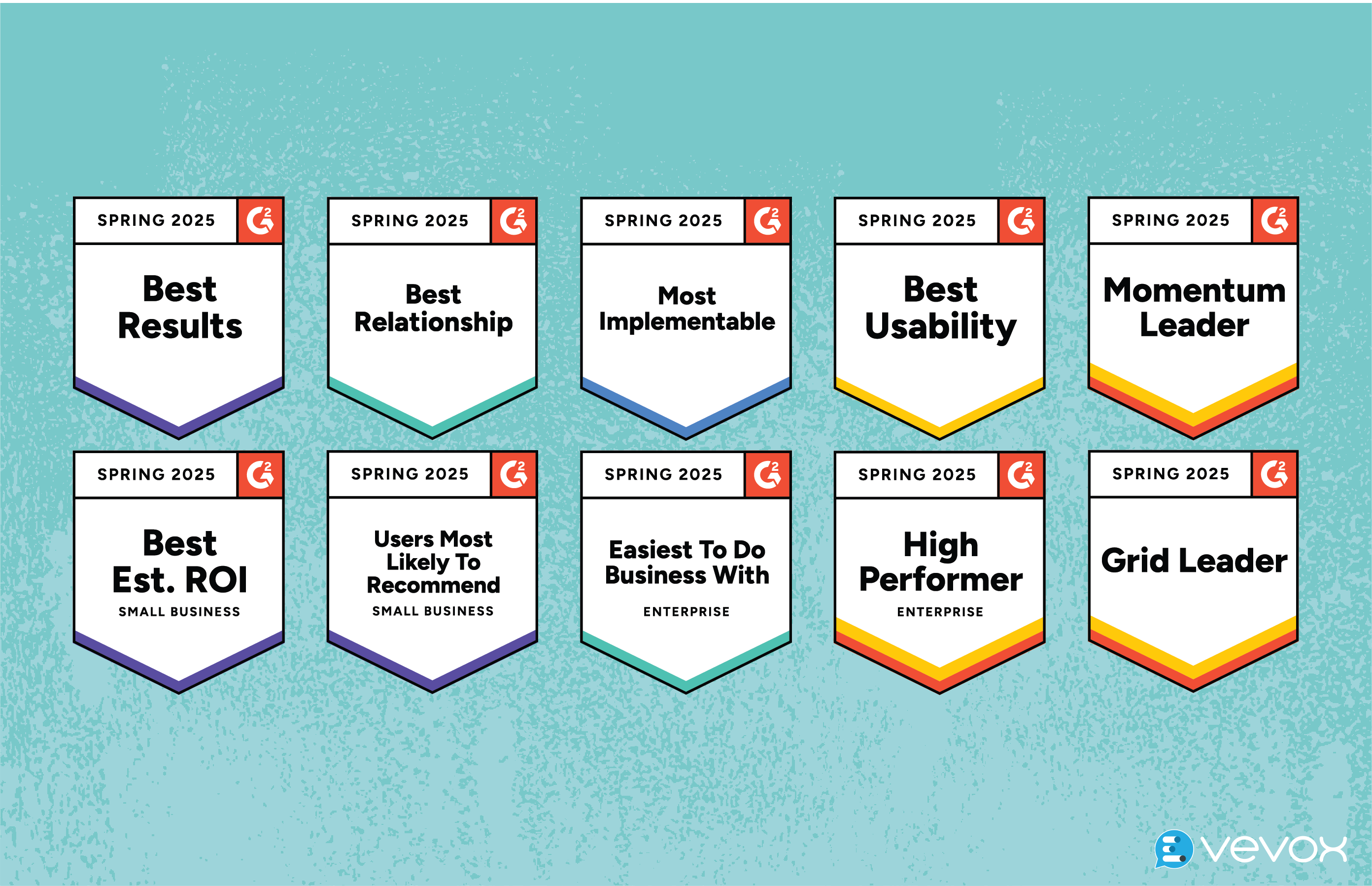 Vevox Shines with 300 Reviews and 80 G2 Badges 