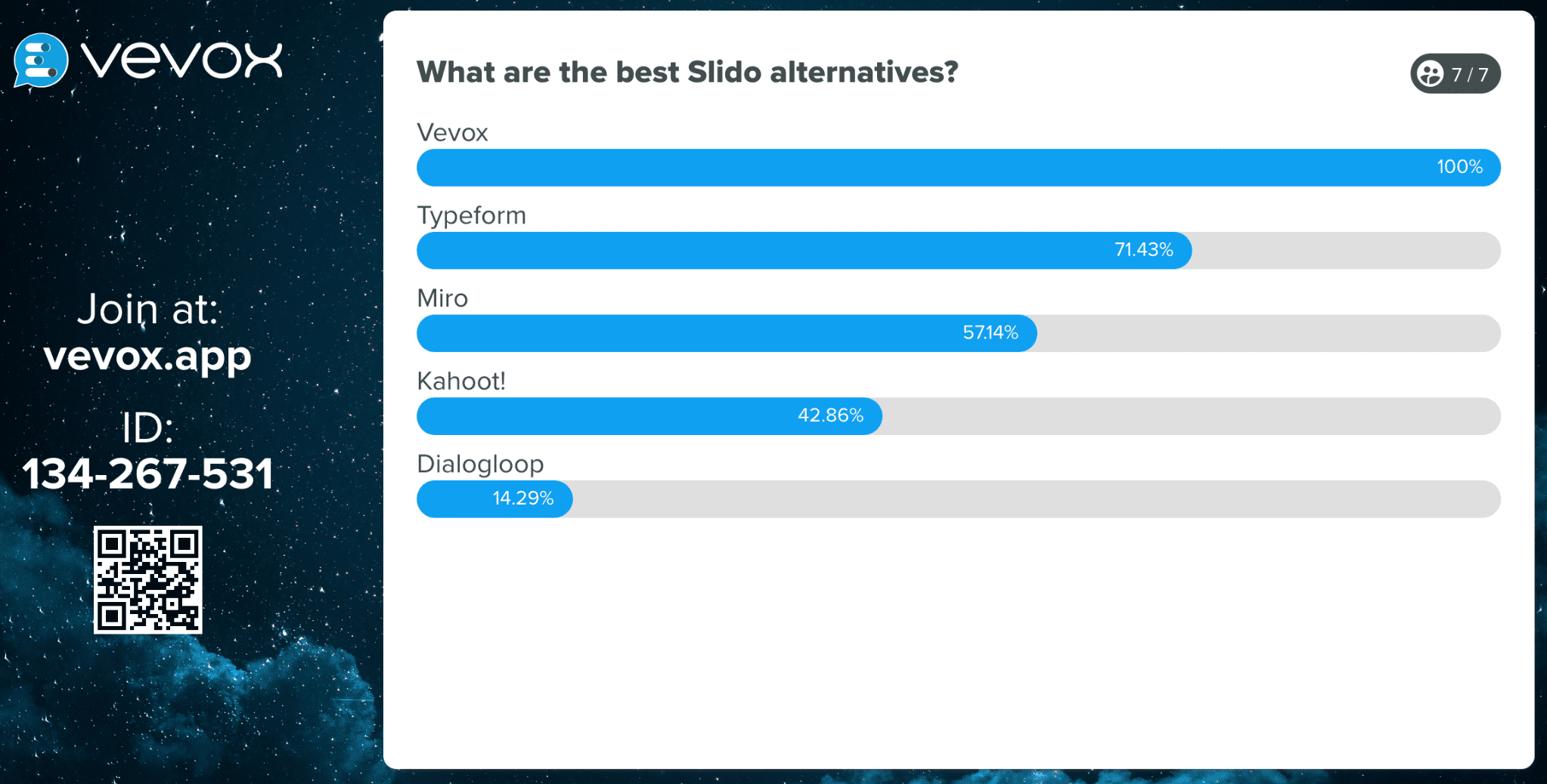 5 of the best free Slido alternatives